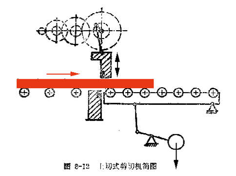 ܈䓼ЙCa(chn)ҪĻ܈C֪R